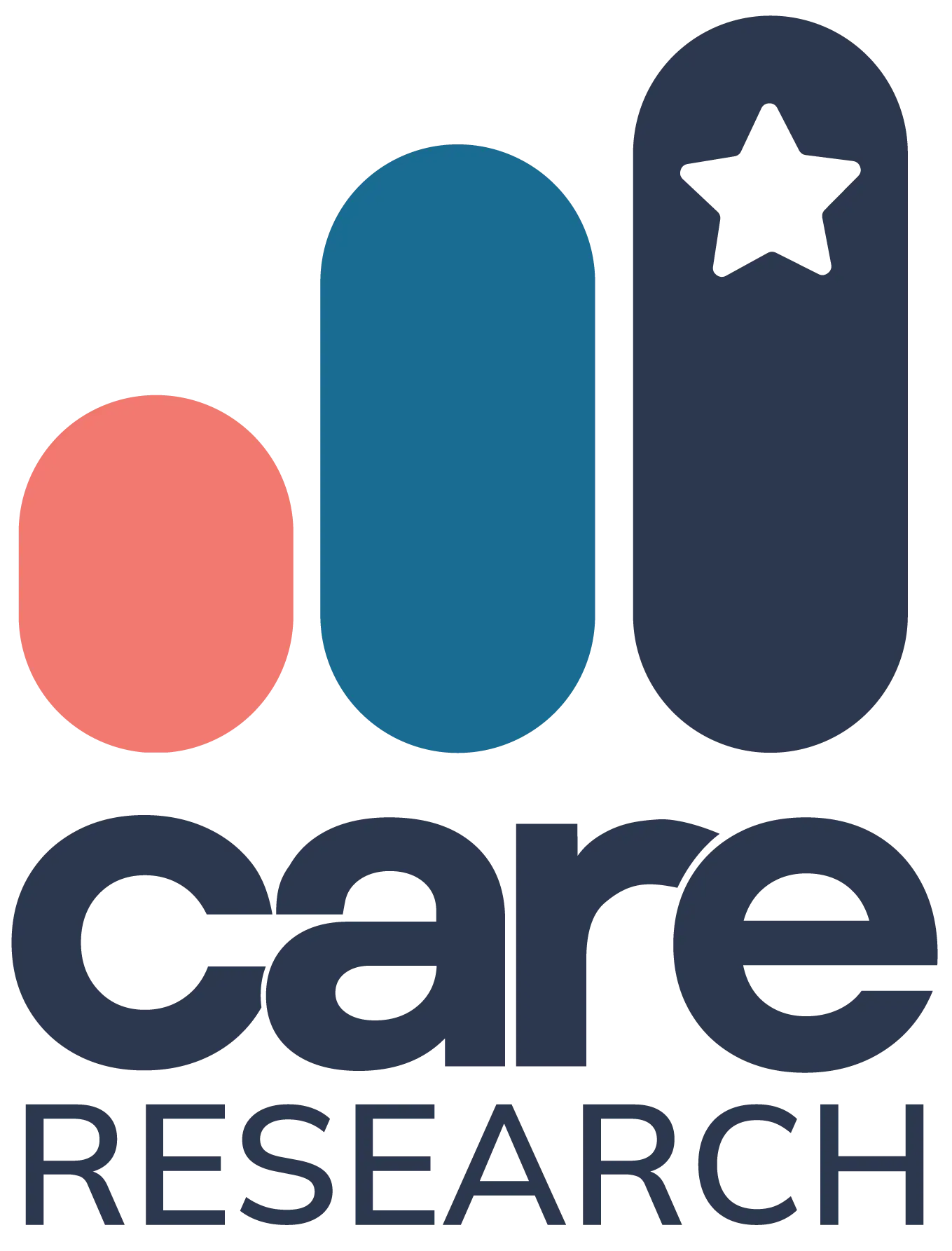 Care research logo